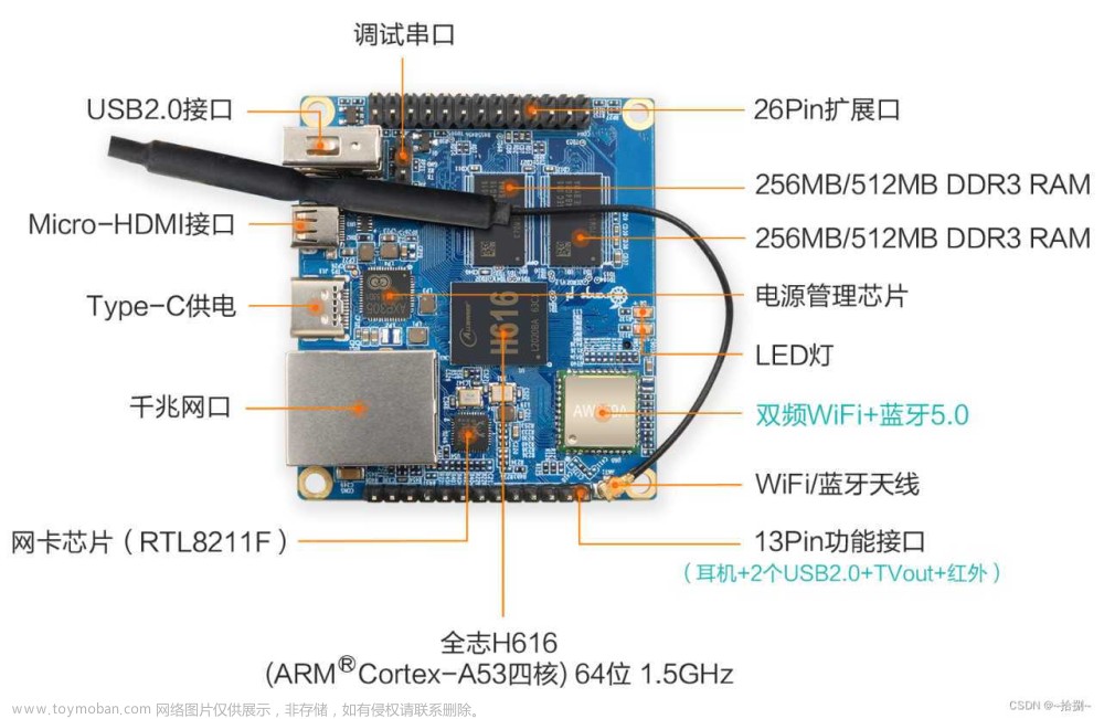 香橙派OrangePi Zero开发板的WiFi连接