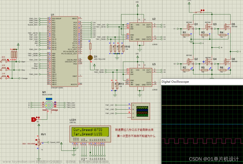 基于STM32闭环步进电机控制系统设计