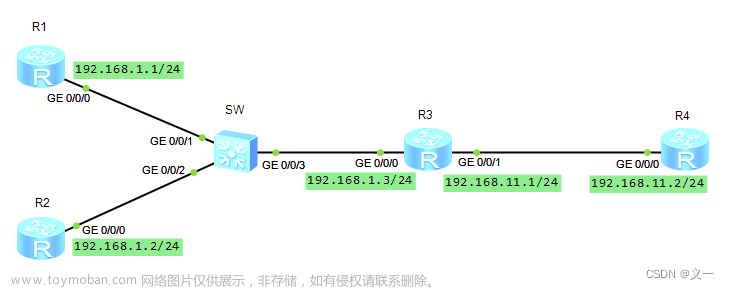 华为---OSPF DR（指定路由器）和BDR（备份指定路由器）简介及示例配置---为什么要选举DR和BDR？DR和BDR如何选举出来的？