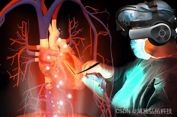 手机端三维人体建模软件-易模，为虚拟现实、游戏开发带来新体验