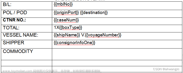 Java POI导出Word、Excel、Pdf文档(可在线预览PDF)