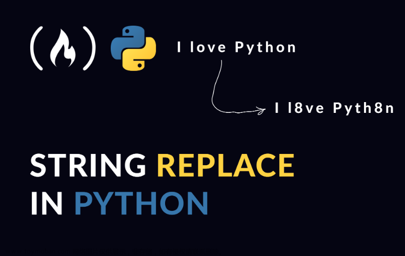 Python高频面试题——如何在字符串中删除指定字符，掌握strip()、replace()和re.sub ()正确使用方法！