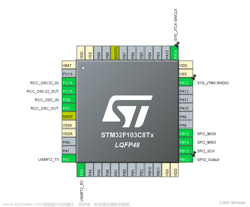 DM9051--TCP通信实验（基于STM32CUBEMX）