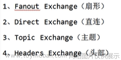 【学习笔记】RabbitMQ02：交换机，以及结合springboot快速开始