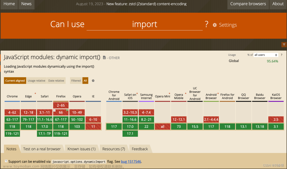 ES6（ECMAScript 2015）有哪些新属性，如何判断当前浏览器是否支持？