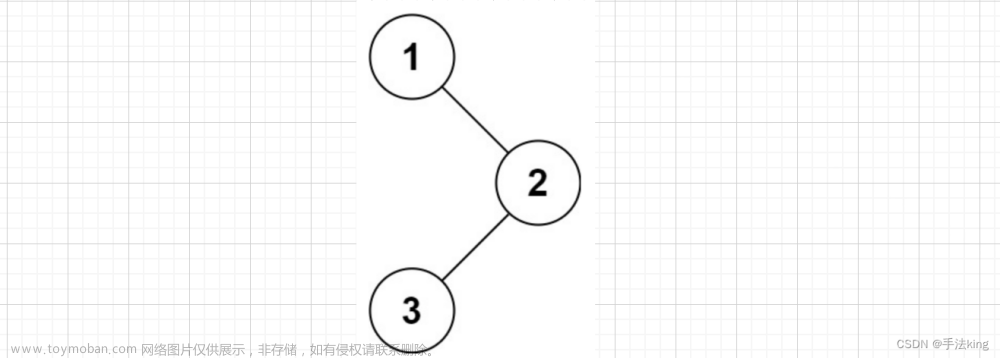 【数据结构】二叉树的前序遍历（七）