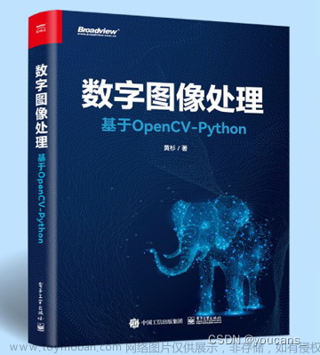 《数字图像处理-OpenCV/Python》连载（10）图像属性与数据类型