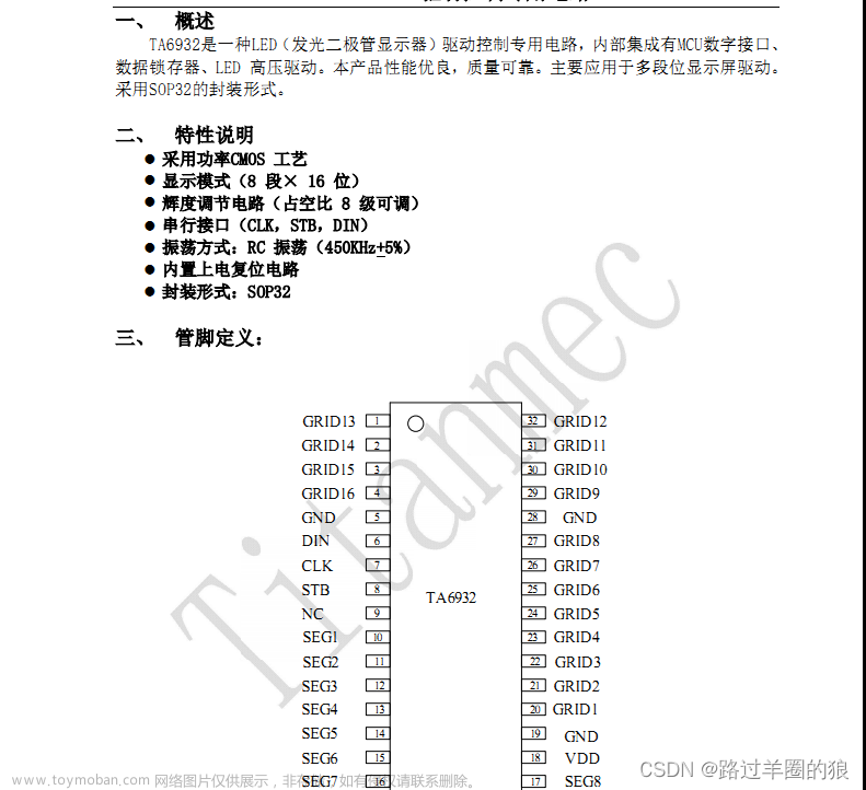 STM32使用HAL库驱动TA6932数码管驱动芯片