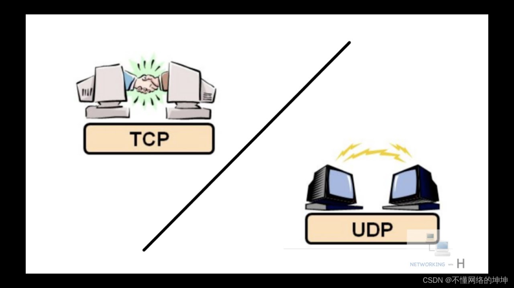 深入理解传输层协议：TCP与UDP的比较与应用