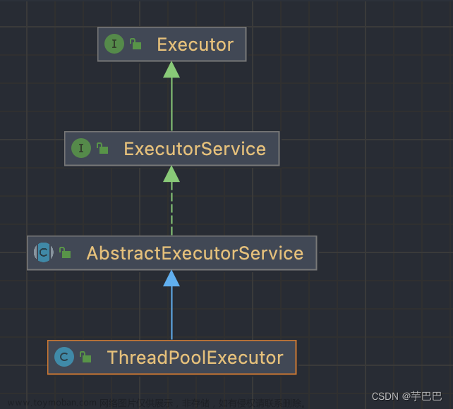 深入理解Java线程池ThreadPoolExcutor实现原理、数据结构和算法（源码解析）