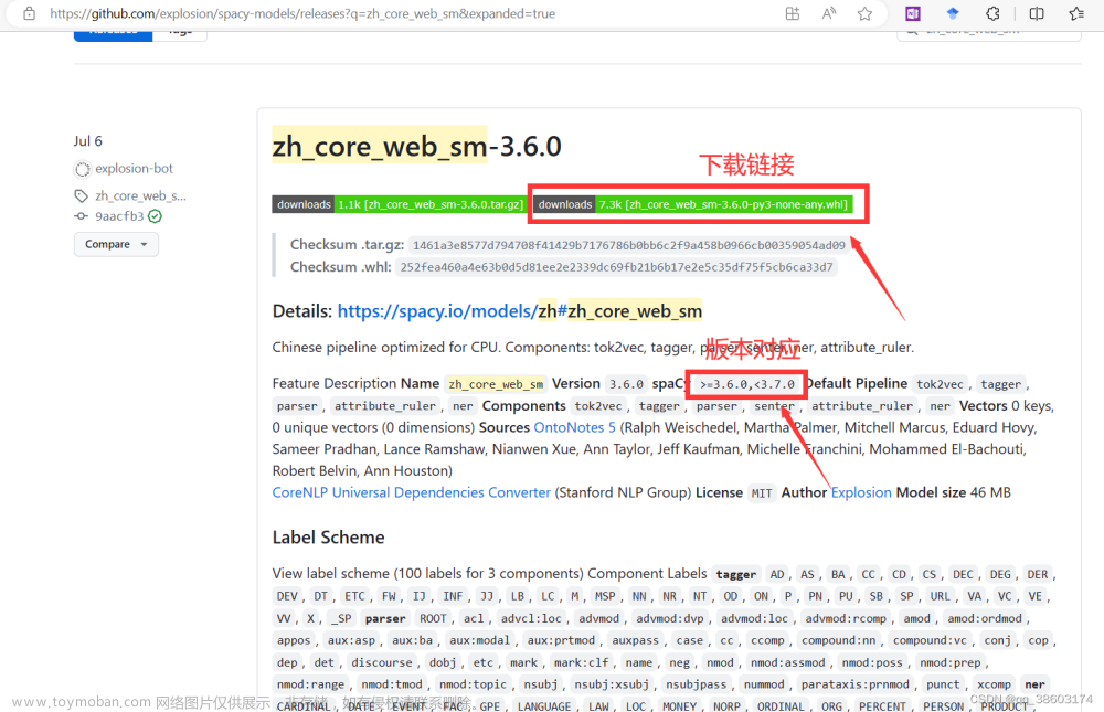 can‘t find model ‘zh_core_web_sm‘. It doesn‘t seem to be a python package or a valid path to a data