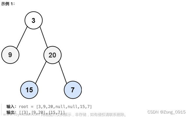 想要精通算法和SQL的成长之路 - 二叉树的序列化和反序列化问题