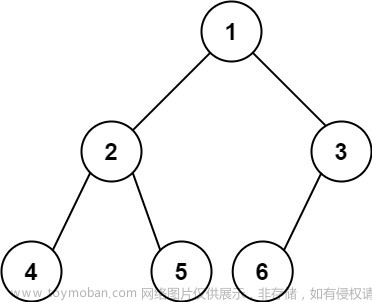 LeetCode算法二叉树—222. 完全二叉树的节点个数