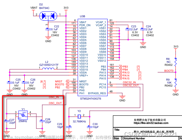 STM32H743使用CubeMX配置Lwip、Freertos