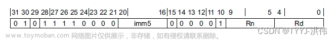 【ARMv8 SIMD和浮点指令编程】NEON 通用数据处理指令——复制、反转、提取、转置...