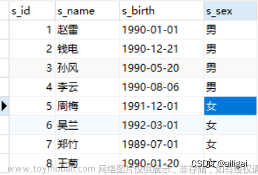 sql-50练习题11-15