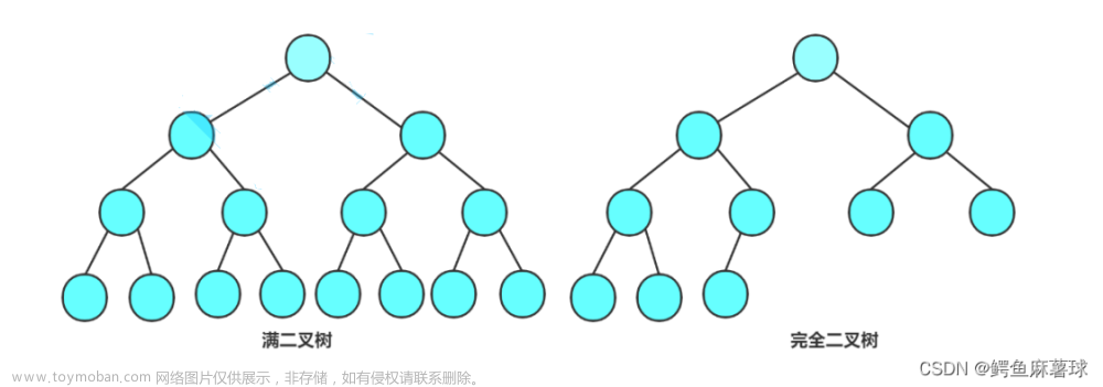 数据结构上机实验——二叉树的实现、二叉树遍历、求二叉树的深度/节点数目/叶节点数目、计算二叉树度为1或2的节点数、判断二叉树是否相似