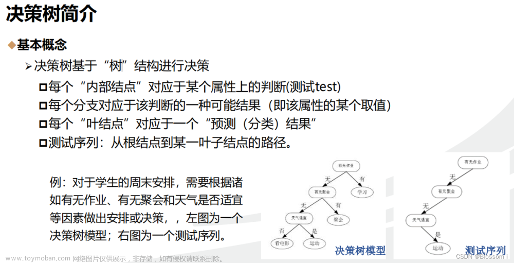 机器学习2：决策树--基于信息增益的ID3算法