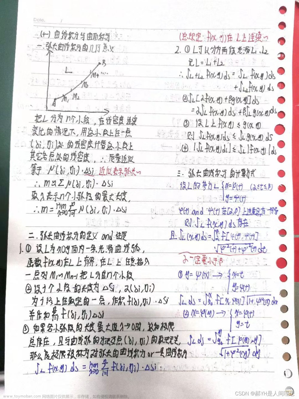 高等数学啃书汇总重难点（十一）曲线积分与曲面积分