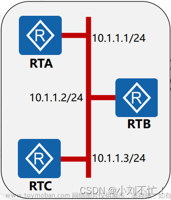 OSPFv3