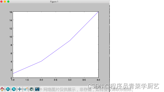 matplotlib入门-基金走势图