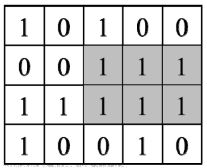 面试算法40：矩阵中的最大矩形
