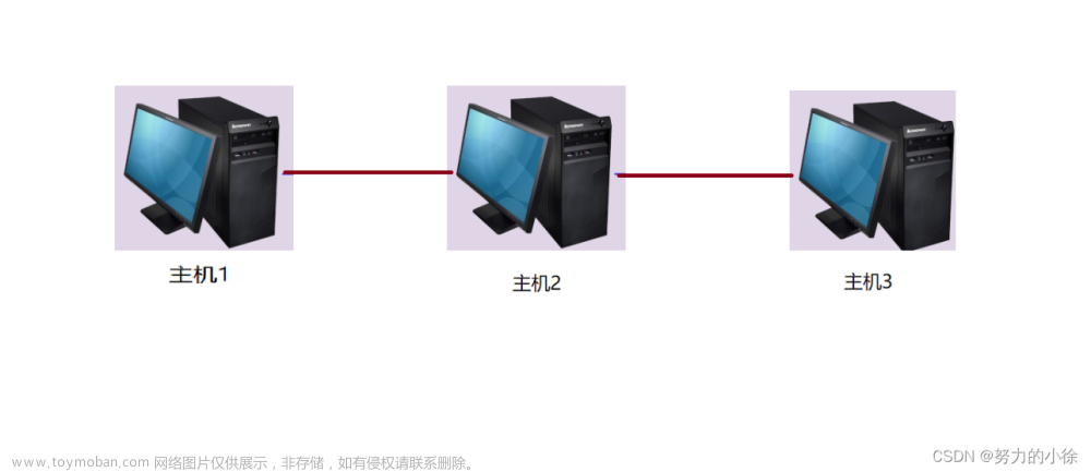 【计算机网络】计算机网络中的基本概念