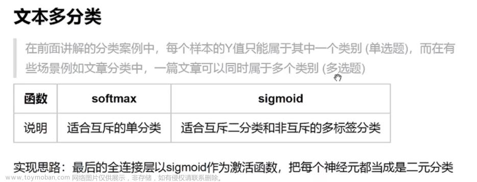 NLP之Bert多分类实现案例(数据获取与处理)