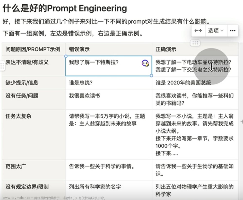 提升ChatGPT答案质量和准确性的方法Prompt engineering