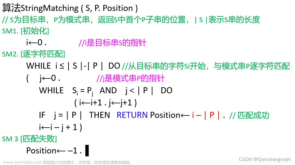 【数据结构】数组和字符串（十四）：字符串匹配1：朴素的模式匹配算法（StringMatching）