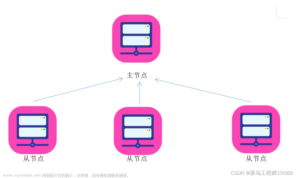 Hadoop HDFS分布式文件系统（介绍以及基础操作命令）