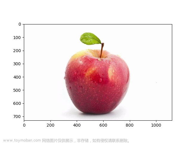 OpenCV #以图搜图：感知哈希算法（Perceptual hash algorithm）的原理与实验