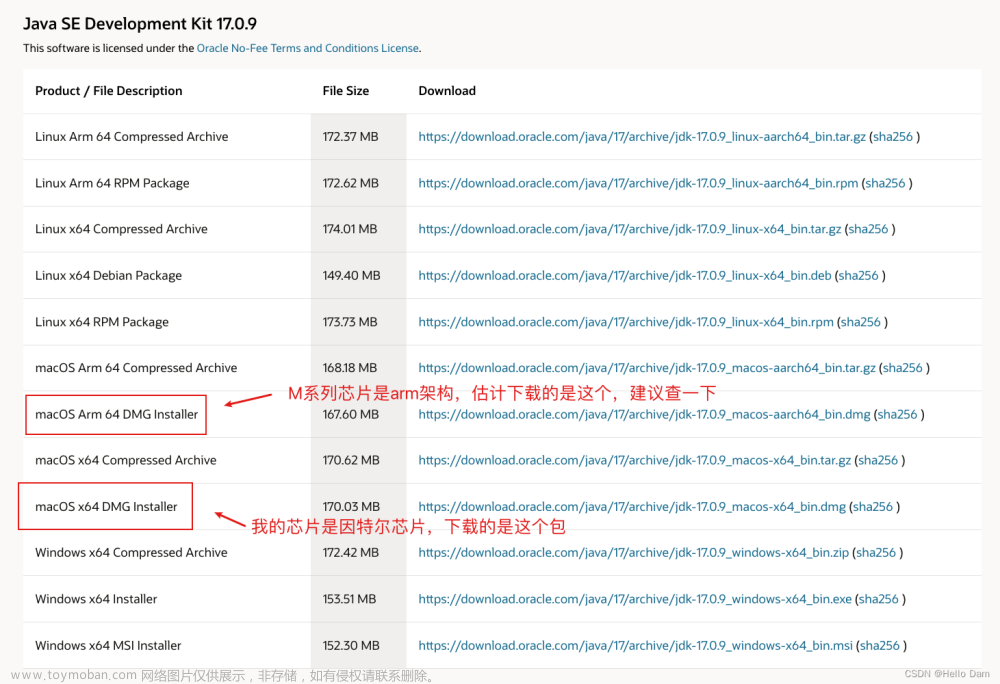 【Mac环境搭建】JDK安装、多JDK安装与切换