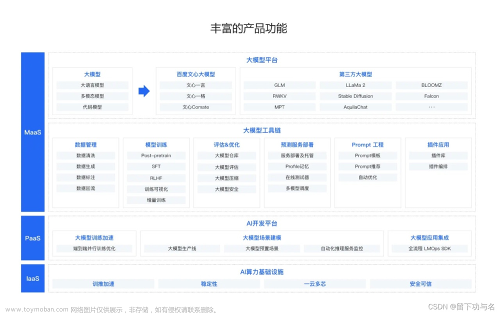 文心一言4.0开启内测啦