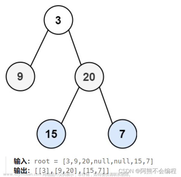 每日一题：LeetCode-102.二叉树的层序遍历