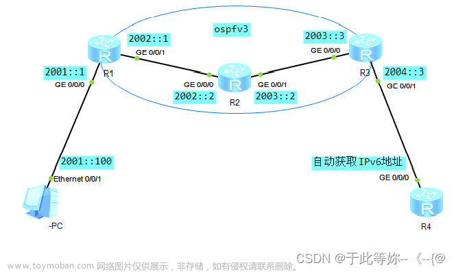 【华为网络模拟器eNSP】IPv6 网络拓扑搭建实验