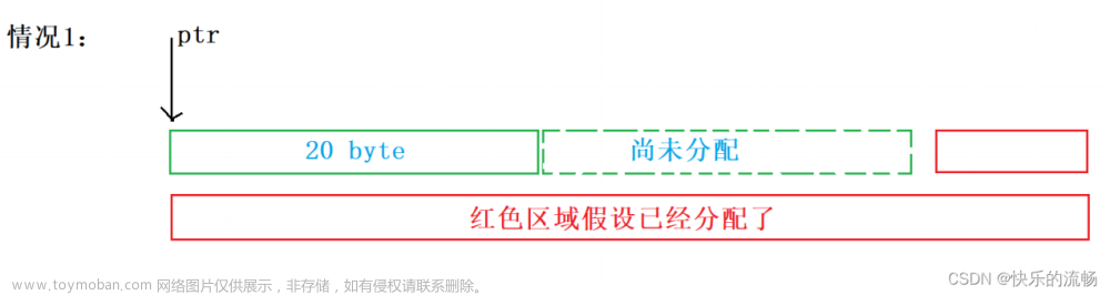 【C语言】动态内存管理（C语言的难点与精华，数据结构的前置知识，你真的掌握了吗？）