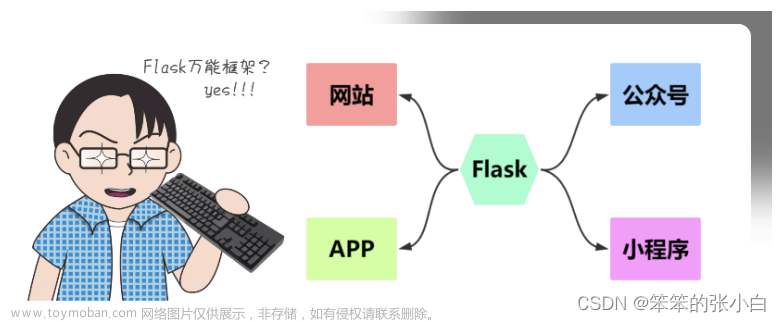 Flask入门教程(非常详细)，从零基础入门到精通，看完这一篇就够了