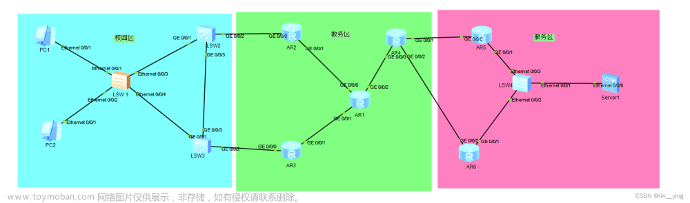 1+x网络系统建设与运维（中级）-练习题