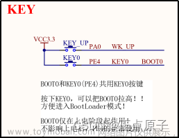 【正点原子STM32连载】第十一章 按键输入实验 摘自【正点原子】APM32E103最小系统板使用指南