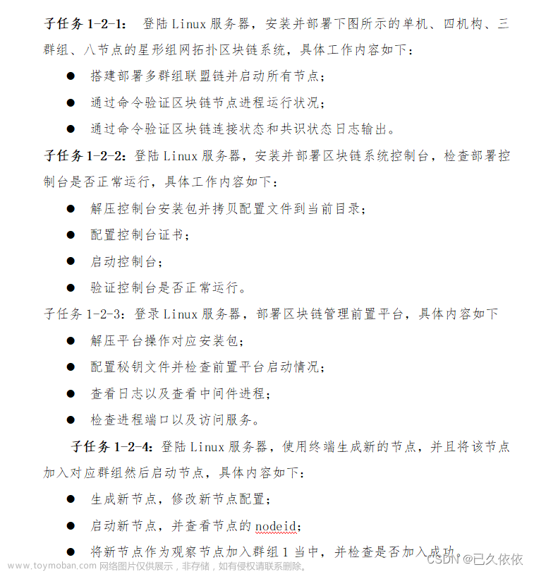 区块链技术与应用 【全国职业院校技能大赛国赛题目解析】第五套区块链系统部署与运维