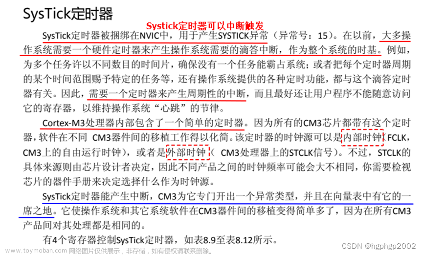 stm32的学习——SysTick定时器的使用