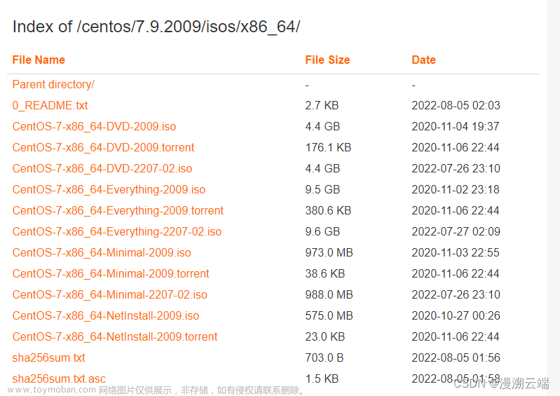 linux_centos7.9镜像下载及百度网盘分享链接
