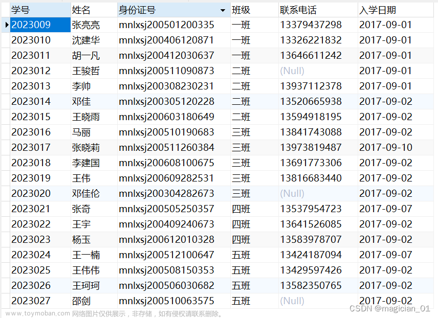 SQL中的内连接（inner join）用法