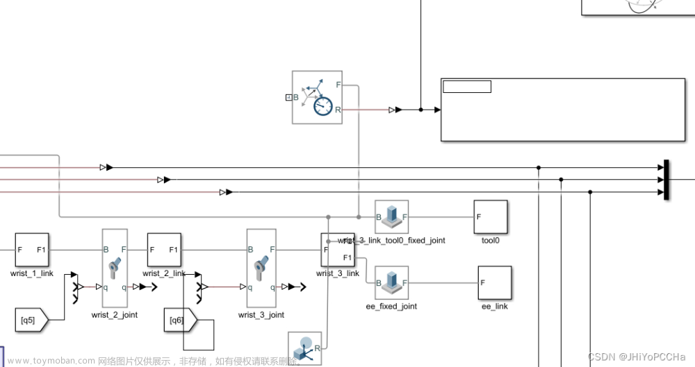 MATLAB仿真UR5机器人simulink simscape 自制建模 正向运动学，逆向运动学关节空间轨迹规划 五次多项式轨迹规划