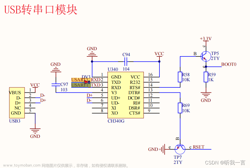 普中STM32-PZ6806L开发板(HAL库函数实现-USART1 printf+scanf/gets)