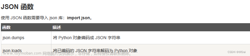 【毕设必备】手把手带你用Python搭建一个简单的后端服务- API的创建，前后端交互的数据传递，GET，POST，JSON，FLASK