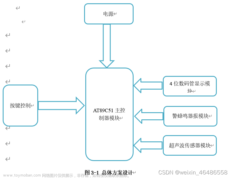 基于51单片机的单片机倒车雷达报警系统