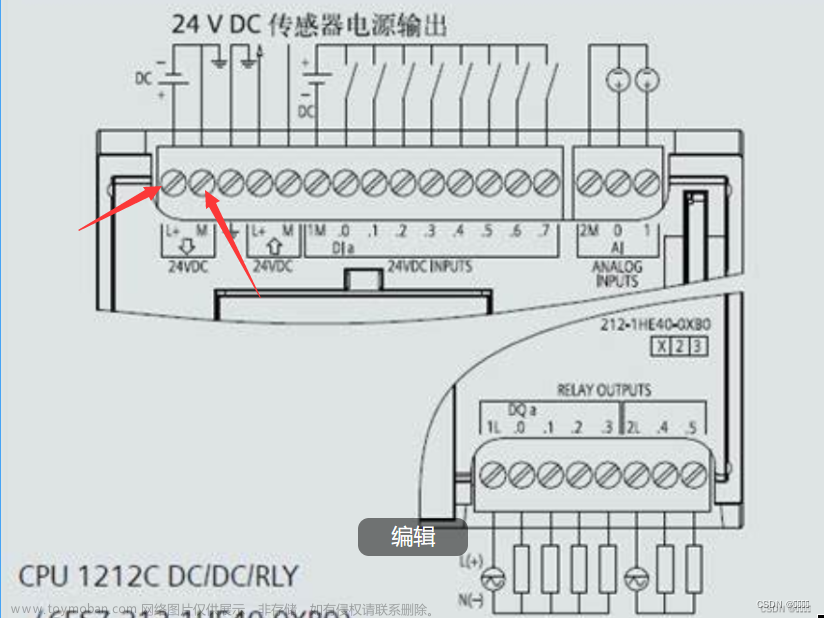 西门子S7-1200与电脑的网线通信