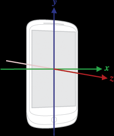 传感器：探索Android中的传感器功能与使用